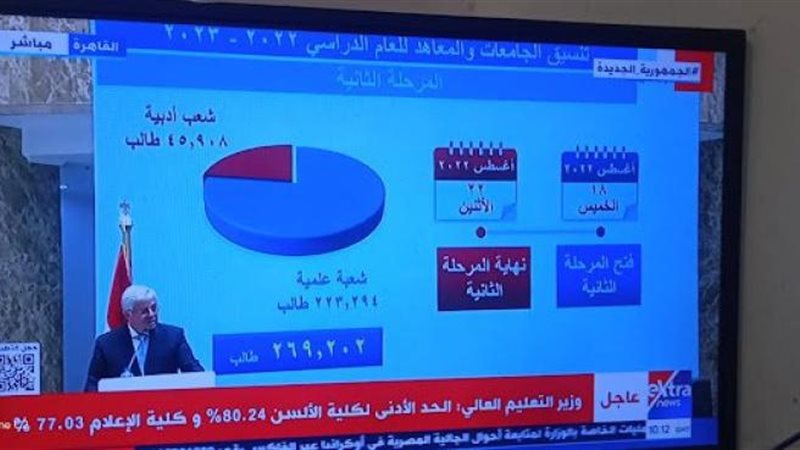 قواعد تقليل الاغتراب