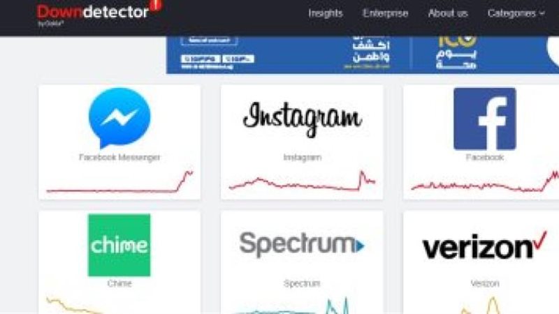 مواقع التواصل الإجتماعي