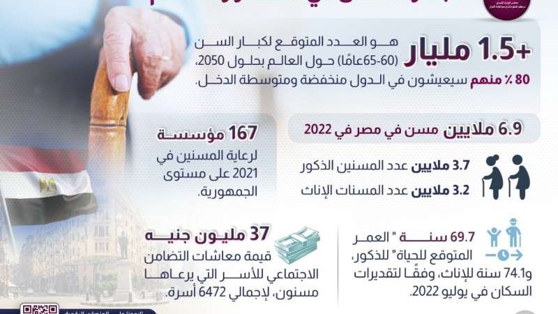 انفوجراف
