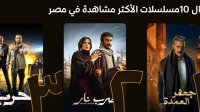 مسلسل ”جعفر العمدة” تريند رقم واحد على watch it ويليه ”ضرب نار” و”حرب”