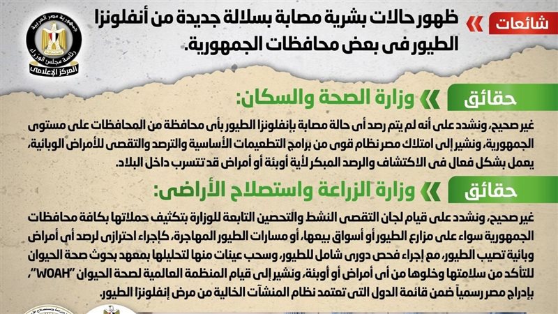 شائعة مجلس الوزراء