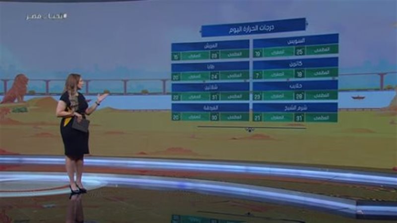 رصد حالة الطقس