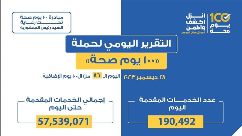 حملة 100 يوم صحة