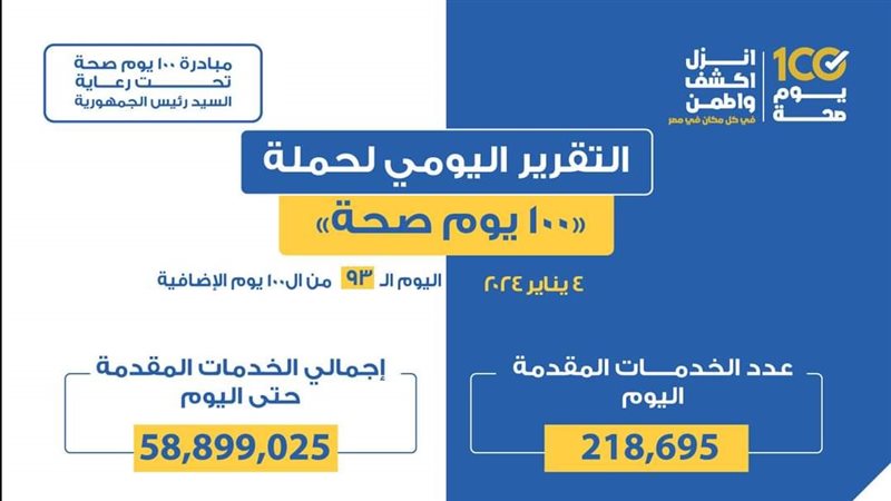 حملة 100 يوم صحة