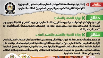 حقيقة وقف الامتحانات ببعض المدارس نتيجة تفشي مرض الجديري بين الطلاب 